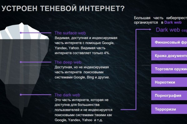 Кракен маркетплейс зайти