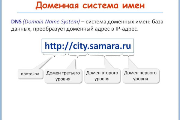 Ссылка на кракен 15ат